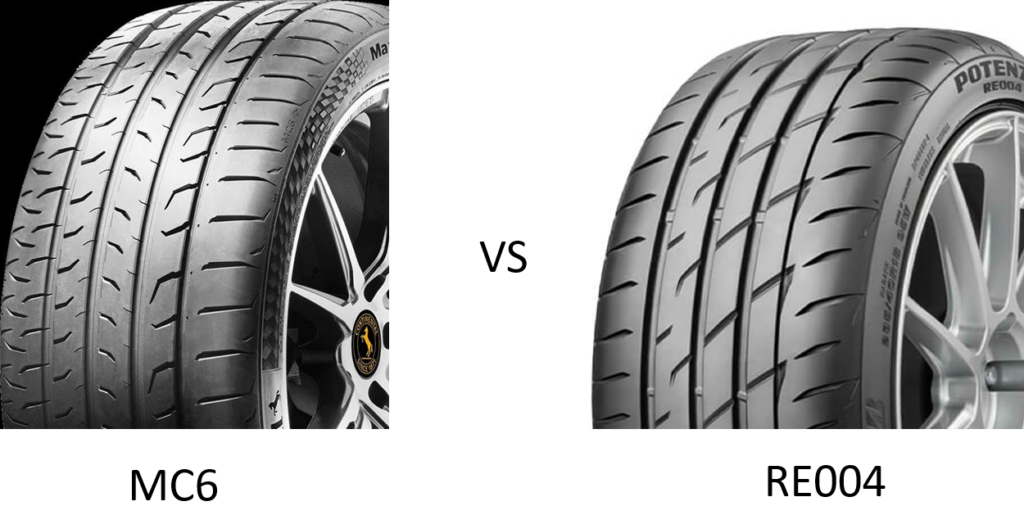Continental Max Contact 6 vs Bridgestone Potenza Adrenalin RE004