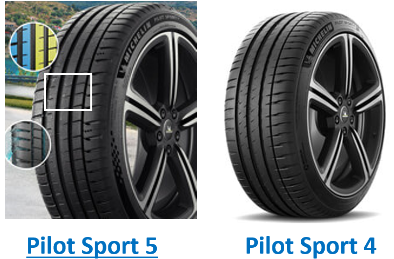 Michelin Pilot Sport 5 vs Pilot Sport 4