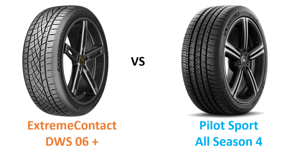 Continental ExtremeContact DWS 06 Plus vs Michelin Pilot Sport All Season 4