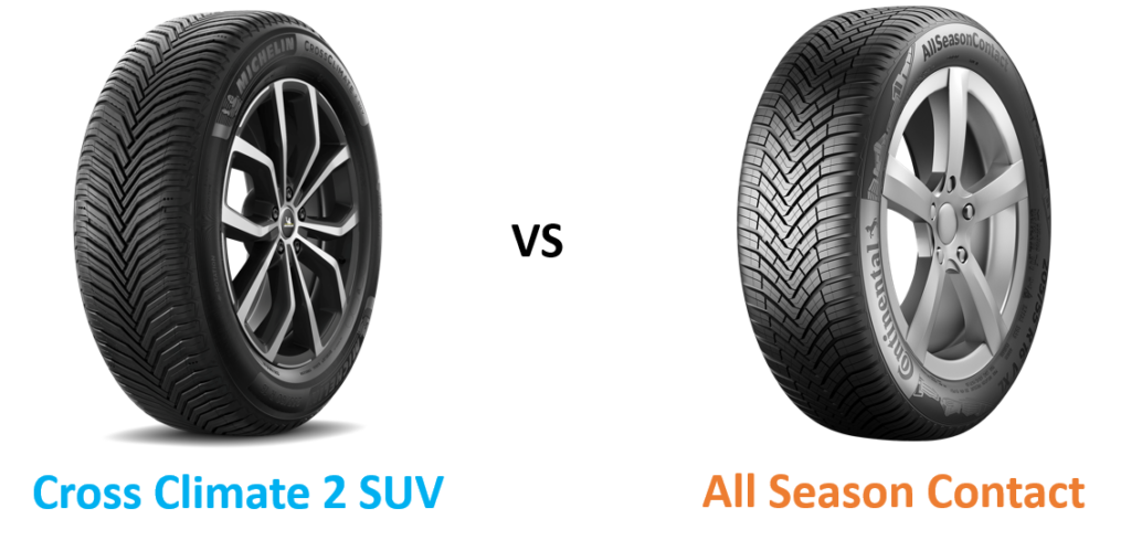 Michelin Cross Climate 2 SUV vs Continental All Season Contact