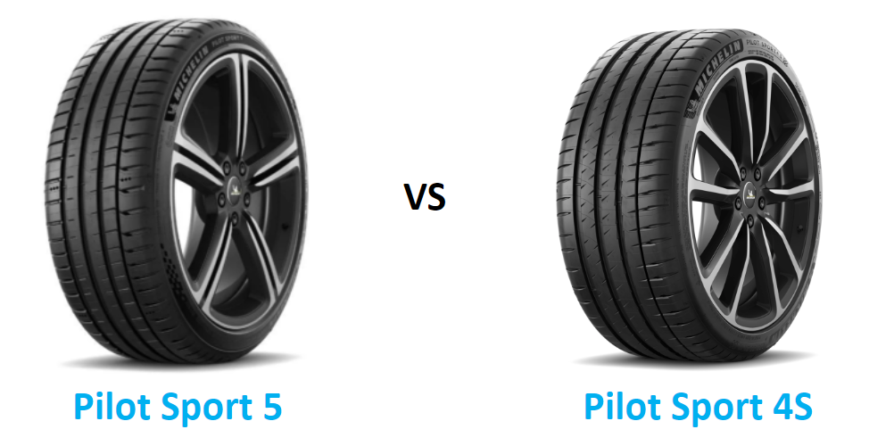 Groot twintig synoniemenlijst Michelin Pilot Sport 5 vs Michelin Pilot Sport 4S - Top Tire Review