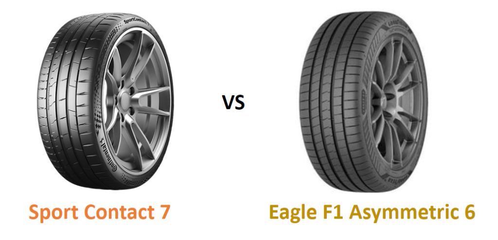 Continental Sport Contact 7 vs Goodyear Eagle F1 Asymmetric 6