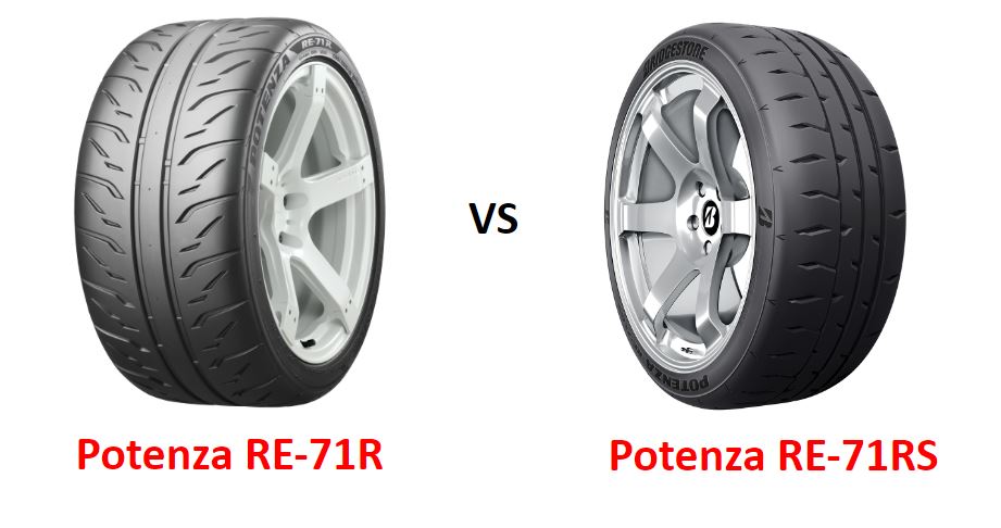 Welcome Back ! Bridgestone Potenza RE-71R Vs Bridgestone Potenza RE ...