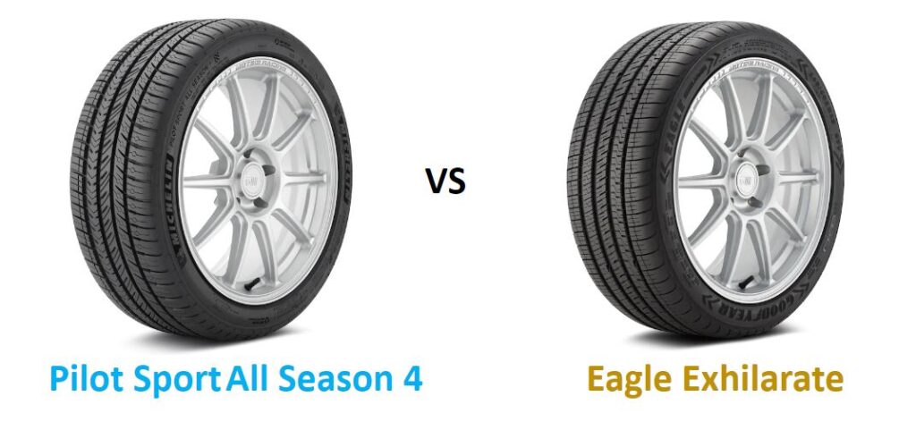 Michelin Pilot Sport All Season 4 vs Goodyear Eagle Exhilarate