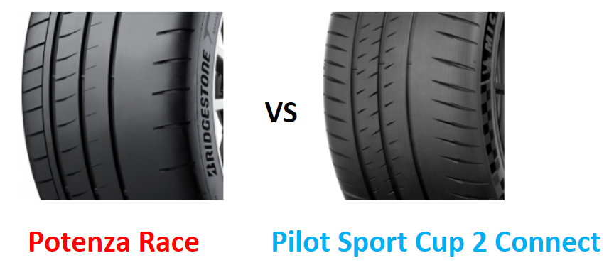 Bridgestone Potenza Race vs Michelin Pilot Sport Cup 2 Connect pattern comparison
