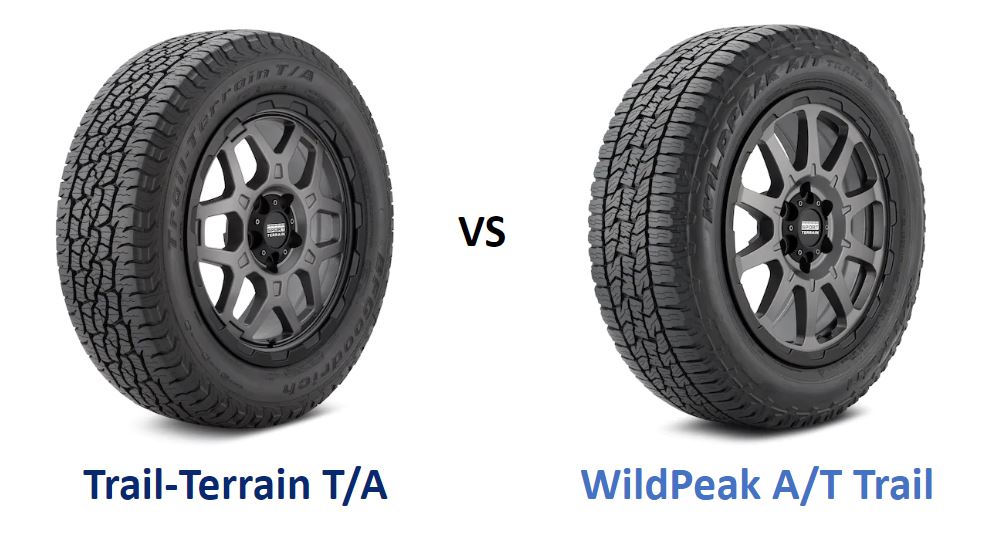 BFGoodrich Trail-Terrain T/A vs Falken WildPeak A/T Trail - Top Tire Review