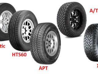 General Grabber Arctic vs HTS60 vs APT vs A/Tx vs X3