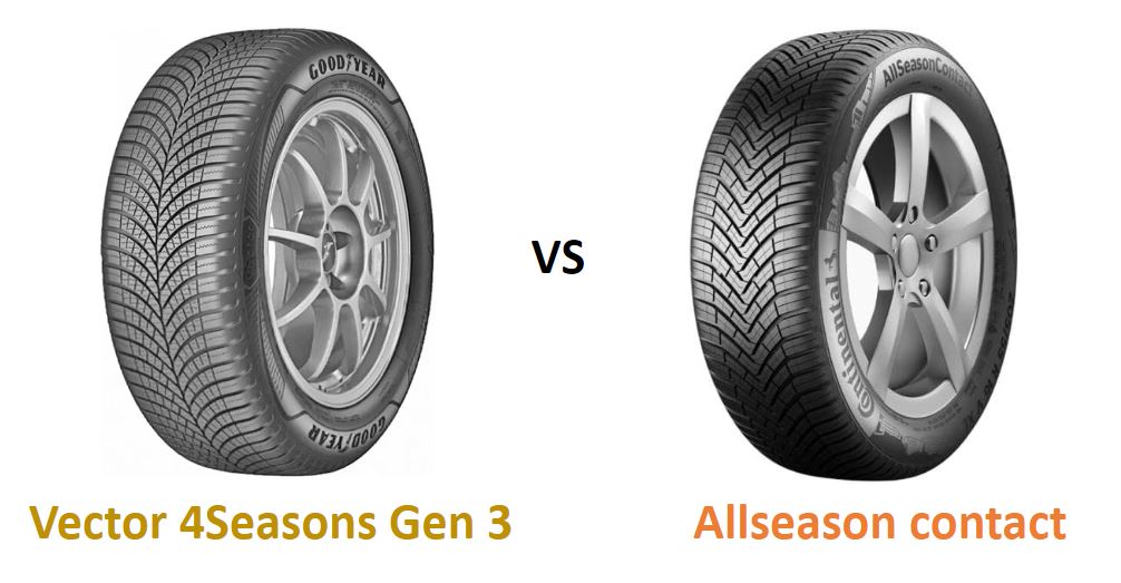 dichtbij Factuur oogopslag Goodyear Vector 4Seasons Gen 3 vs Continental AllSeasonContact - Top Tire  Review