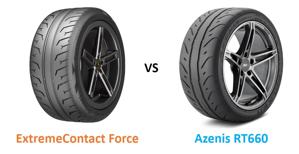 Continental ExtremeContact Force vs Falken Azenis RT660