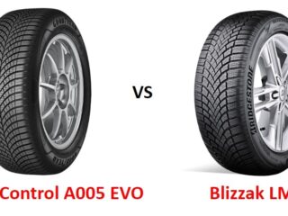All-season tires vs winter tires