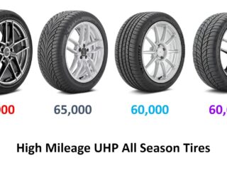 High Mileage Ultra High Performance All Season Tires