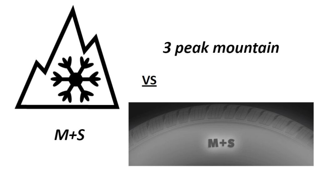 3 peak mountain vs M+S