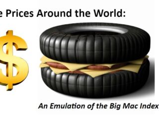 Tire Prices Around the World