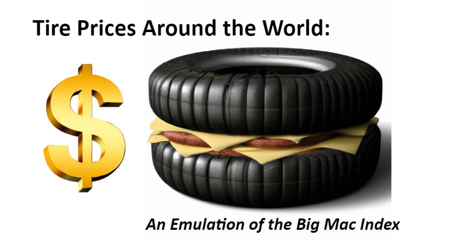 Tire Prices Around the World