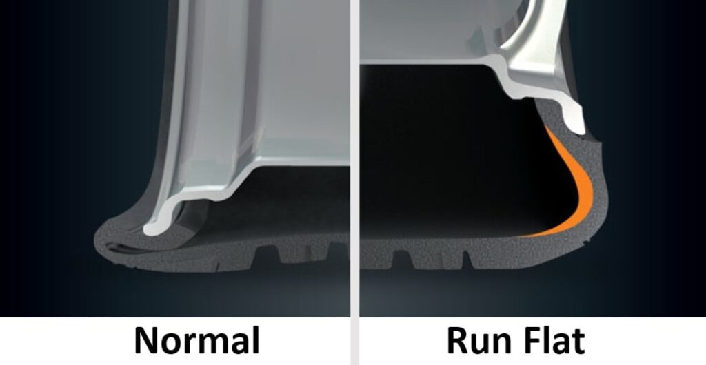 Normal vs RunFlat tires