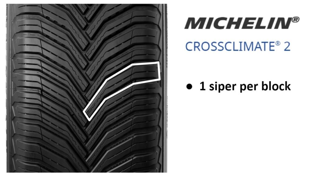 1 sipe per block crossclimate 2