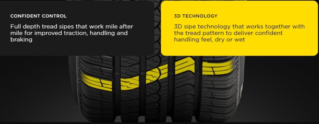 Pirelli Scorpion AS plus 3 3D Sipe Technology