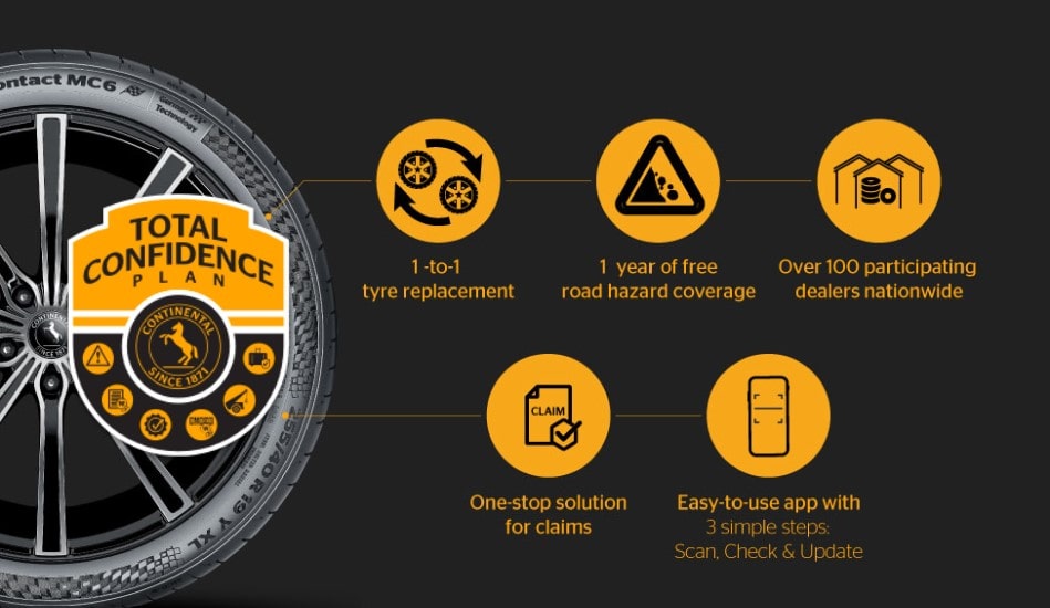 Continental Total Confidence Plan
