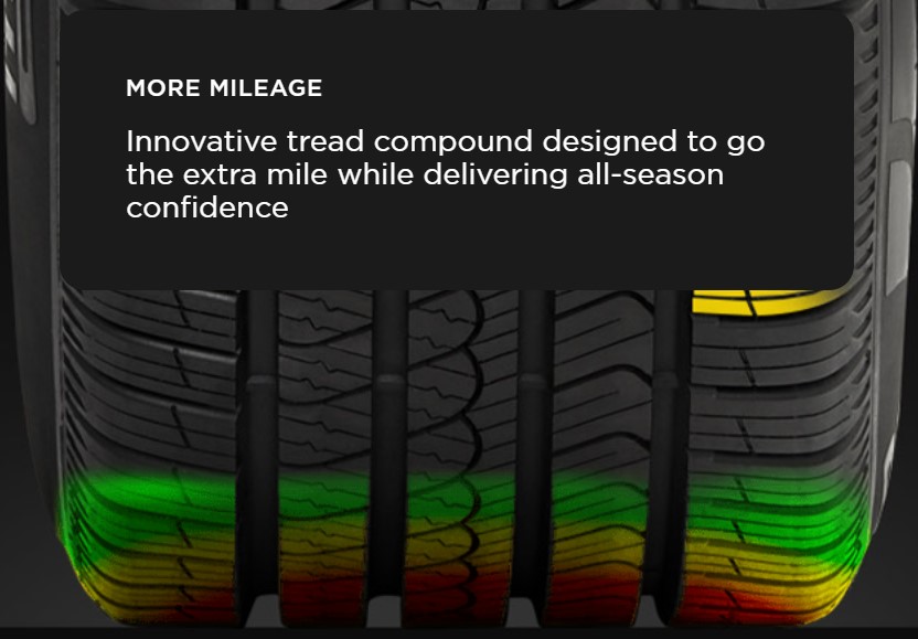 Pirelli Scorpion AS plus 3 Mileage Boost