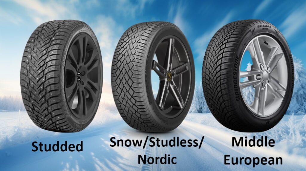 Studded vs Snow vs Middle Europe Winter tires