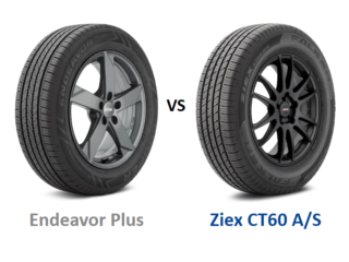 Cooper Endeavor Plus vs Falken Ziex CT60 A/S