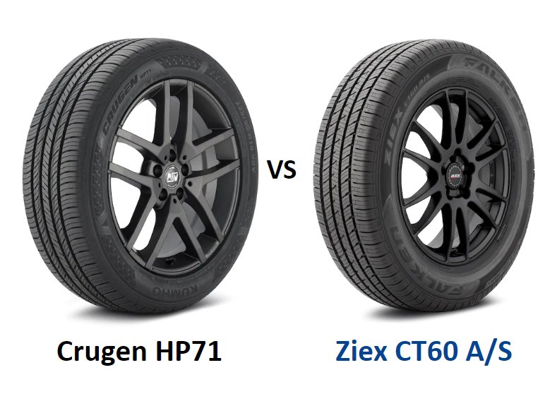 Kumho Crugen HP71 vs Falken Ziex CT60 A/S