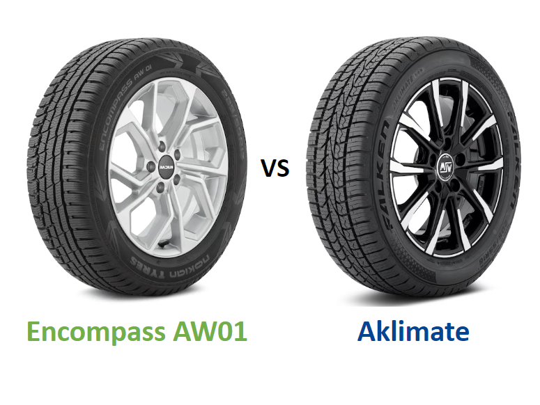 Nokian Encompass AW01 Vs Falken Aklimate - Top Tire Review