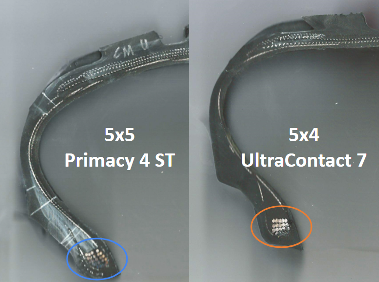 Bead Configuration: Michelin Primacy 4 ST "5x5" vs Continental UltraContact 7 "5x4"