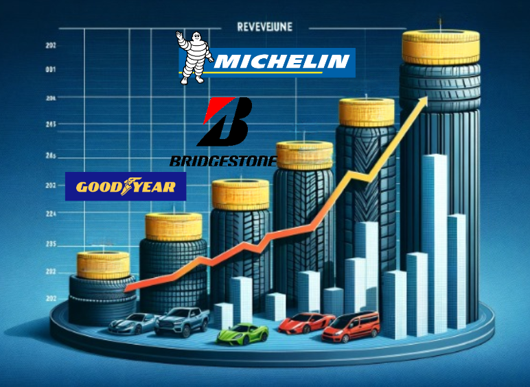 A Decade Of Dominance Top 10 Tire Manufacturers By Revenue 2013 2024 A Decade Of Dominance Top 10 Tire Manufacturers By Revenue 2013 2024