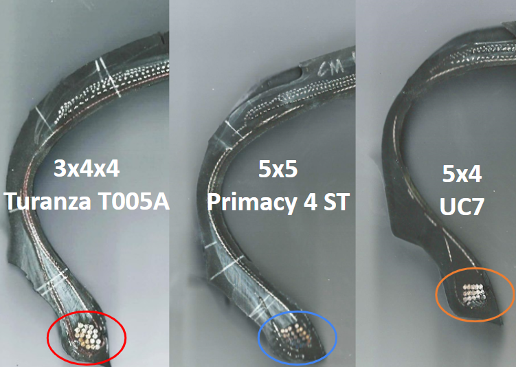 Bead Configuration: 3x4x4