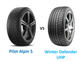 Budget vs Premium Winter Tires: Michelin vs Leao Showdown