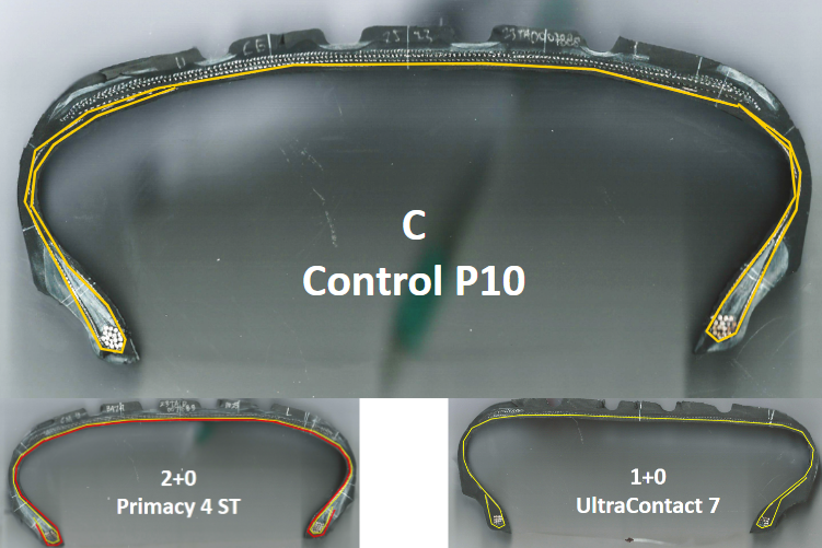 Cross Section of Giti Control P10: C ply