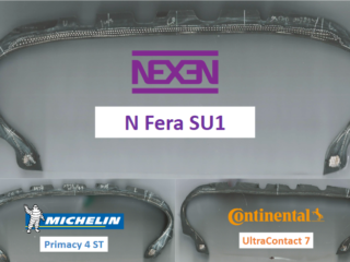 Cross Section of Nexen N Fera SU1 vs Michelin & Continental