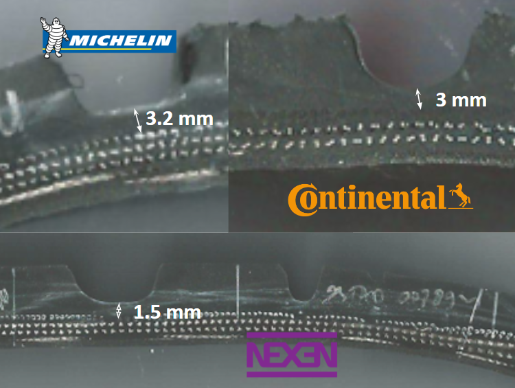 UTG 1.5 mm for N Fera SU1