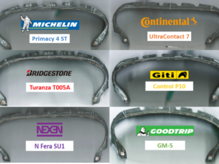 Touring Tire Cross Section Analysis
