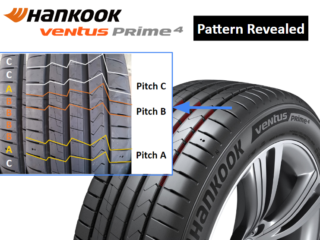 Hankook Ventus Prime 4 Pattern Revealed