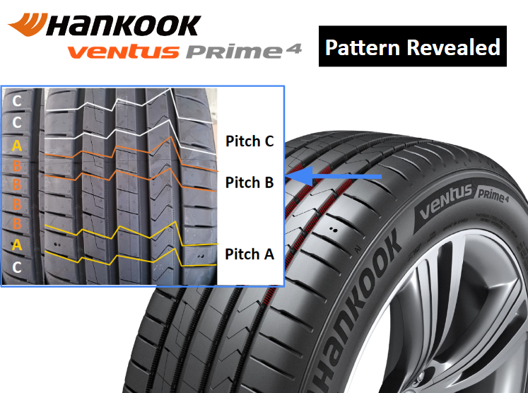 Hankook Ventus Prime 4 Pattern Revealed - Top Tire Review