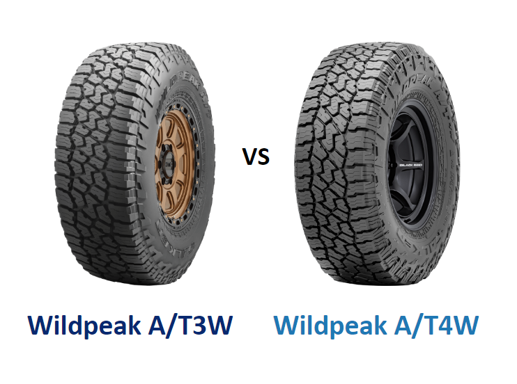 Falken Wildpeak A/T3W vs Falken Wildpeak A/T4W - Top Tire Review