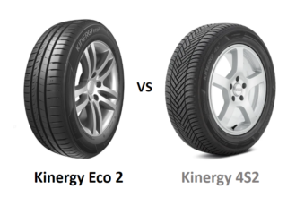Hankook Kinergy Eco 2 vs Hankook Kinergy 4S2