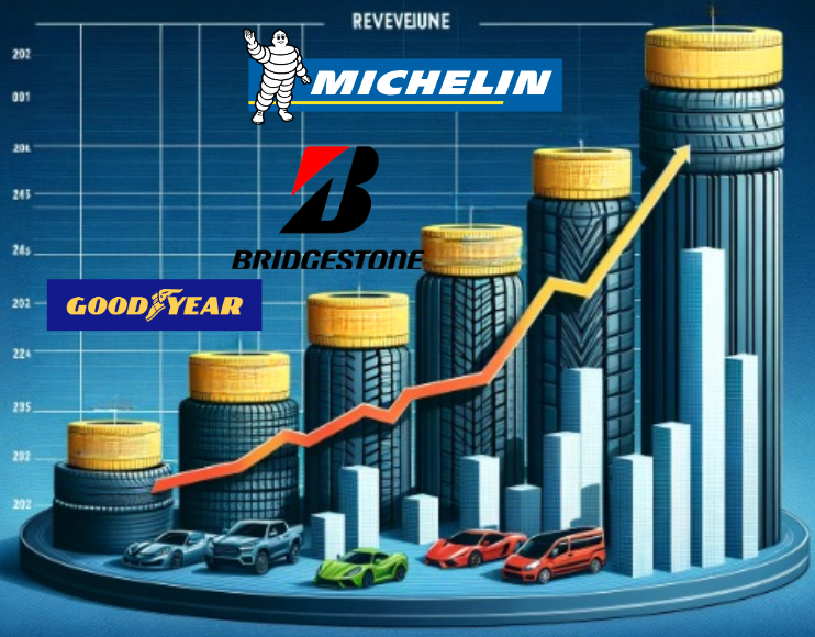 Global Tire Industry Leaders: Factory Count