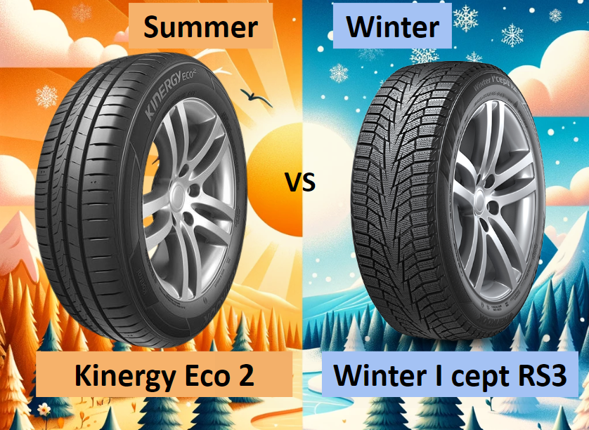 Summer vs Winter Tires Hankook Kinergy Eco 2 vs Hankook Winter I cept