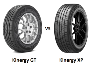 Hankook Kinergy GT vs Hankook Kinergy XP
