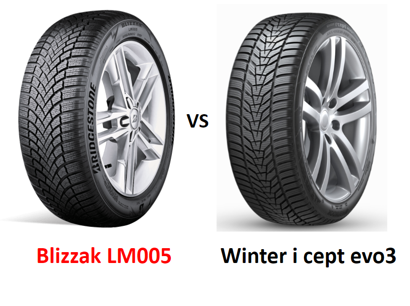 Bridgestone Blizzak LM005 vs Hankook Winter i cept evo3