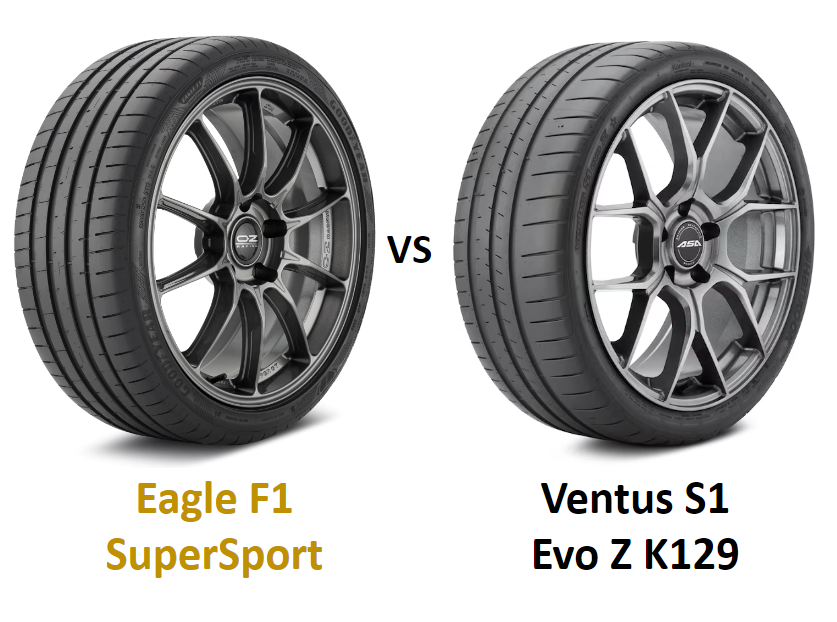 Goodyear Eagle F1 SuperSport vs Hankook Ventus S1 Evo Z K129