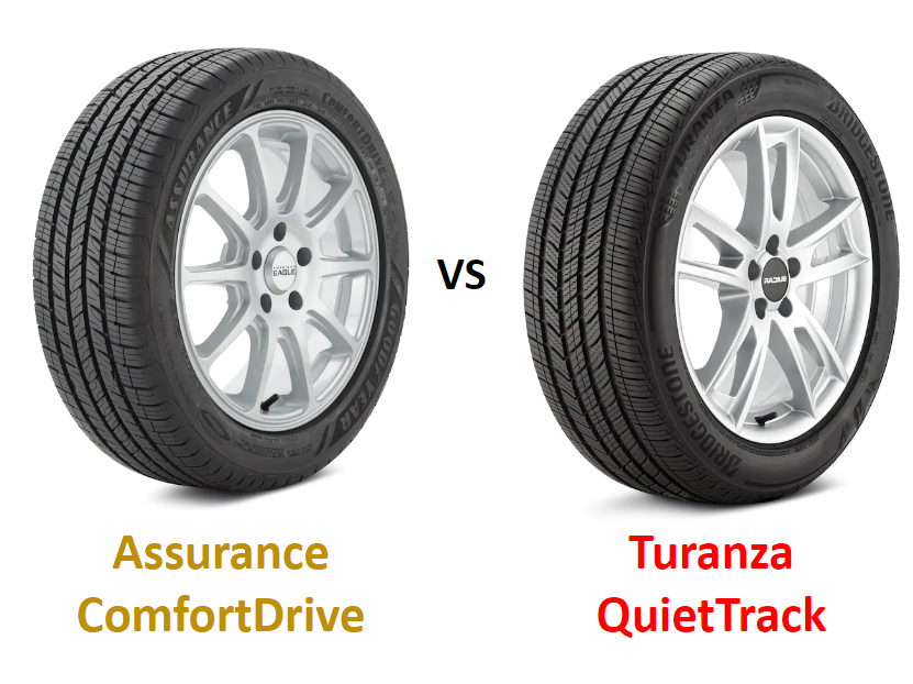Goodyear Assurance ComfortDrive vs Bridgestone Turanza QuietTrack