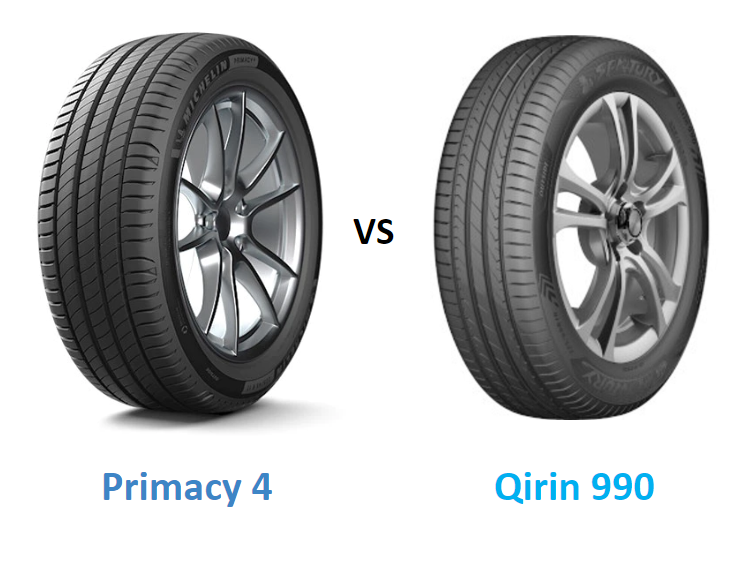 Premium vs China Tires: Michelin Primacy 4 vs Sentury Qirin 990 - Top ...