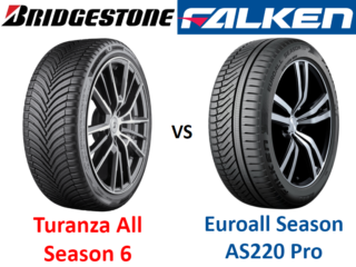 Bridgestone Turanza All Season 6 vs Falken Euroall Season AS220 Pro