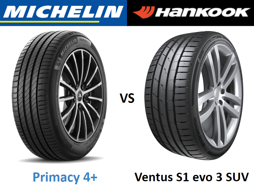 Michelin Primacy 4+ vs Hankook Ventus S1 evo 3 SUV Top Tire Review