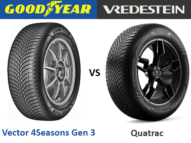 Goodyear Vector 4Seasons Gen 3 vs Vredestein Quatrac