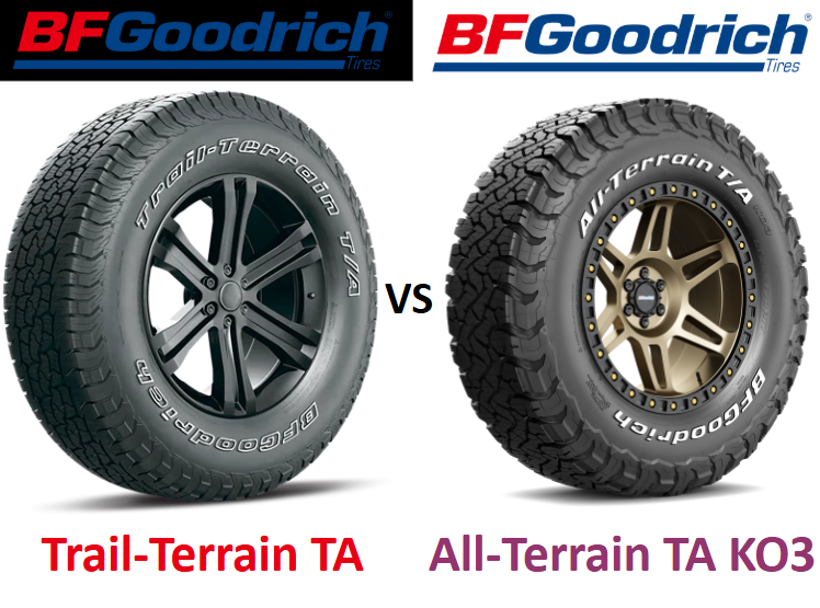BFGoodrich Trail-Terrain TA vs BFGoodrich All-Terrain TA KO3 - Top Tire ...